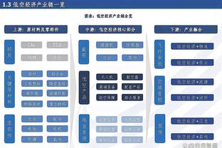 克莱勇士生涯命中球数达到5629 超越保罗-阿里金排名队史第5！